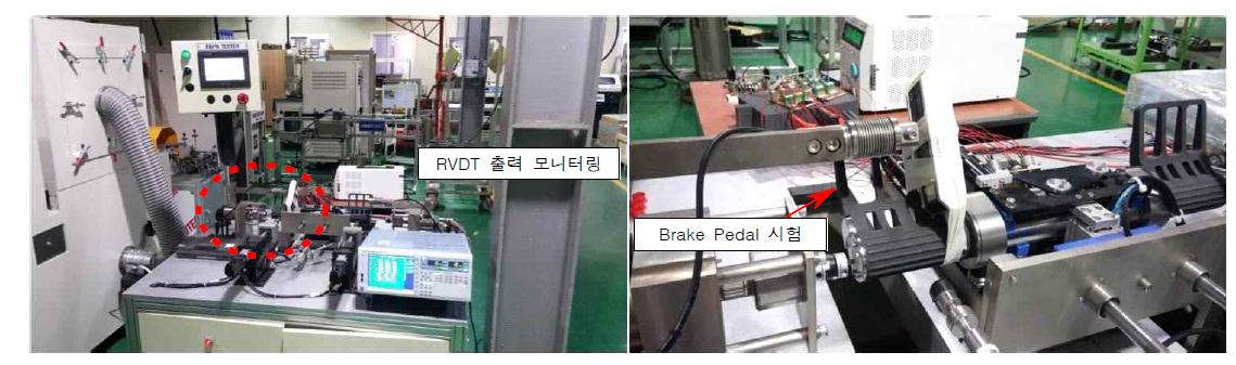 Brake Pedal 내구시험 장면