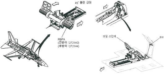 RBPA 장착 위치