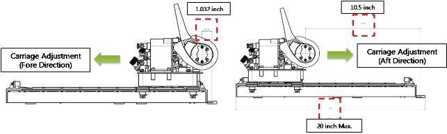 Carriage Adjustment 조정 변위 설계