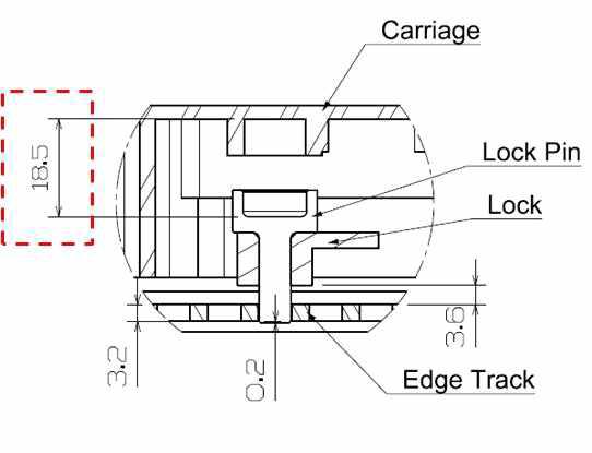 Lock Position 설계