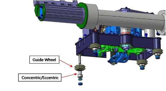 Wheel Guide 구성