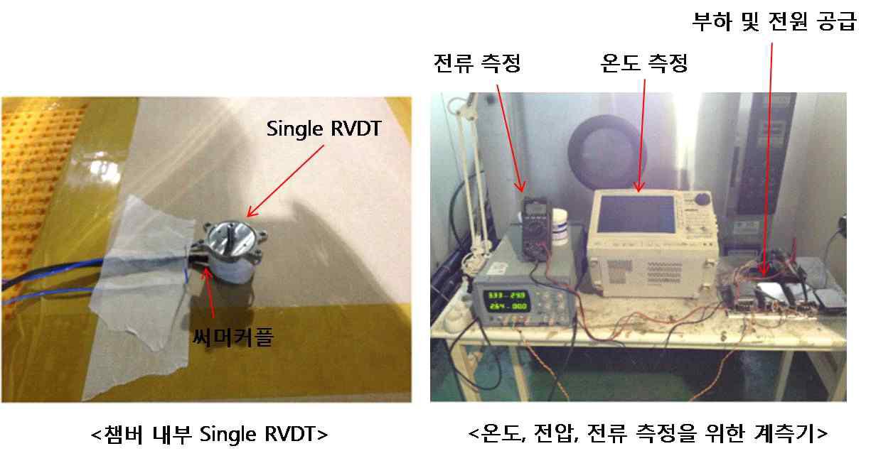 Single 센서 Variable_Temp 측정 방법