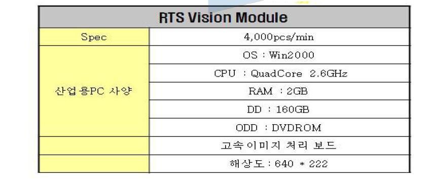 외관 검사 Unit 구성 사양