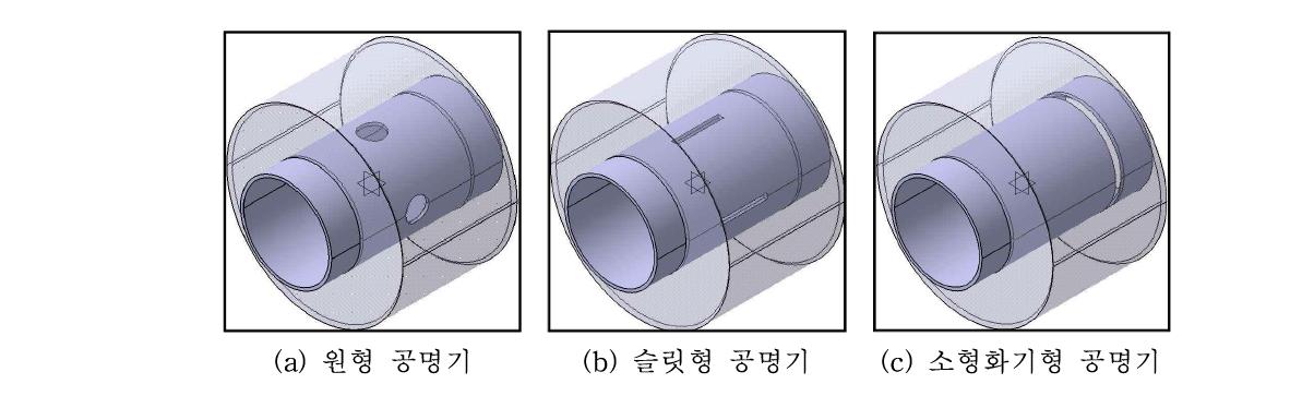 각 모델별 공명형 소음기