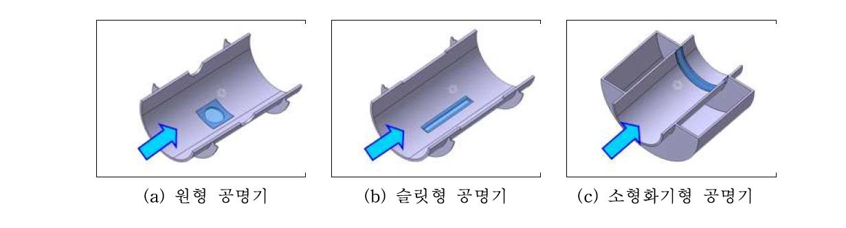 각 모델별 메쉬를 부착한 공명기