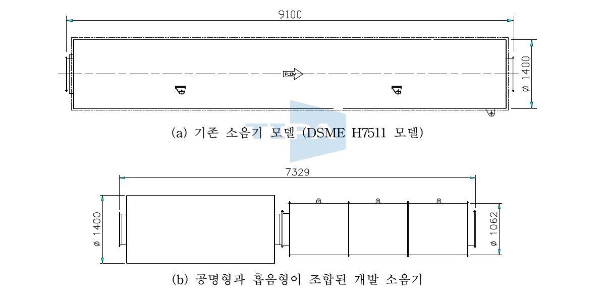 기존소음기와 개발 소음기의 외형 비교