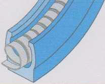 Helical Spring Type S-E Seal 단면