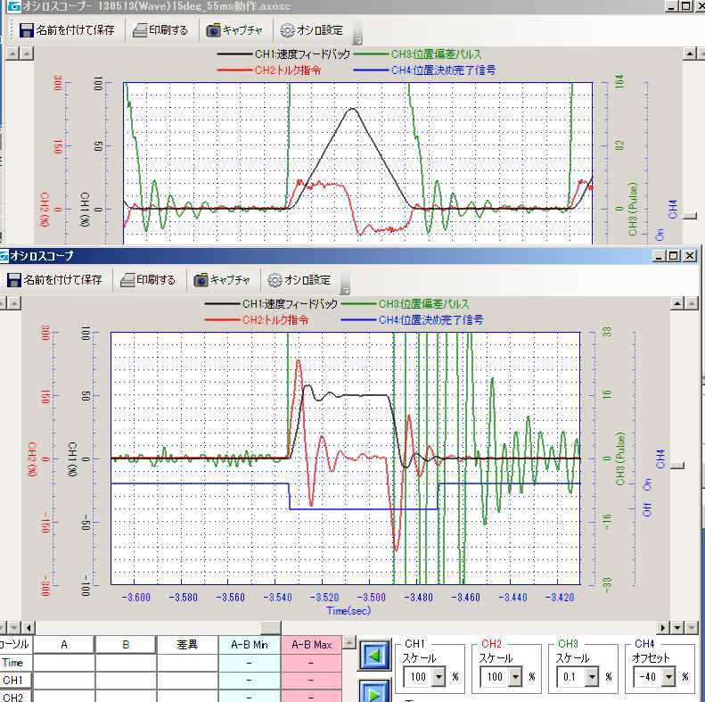 DD Motor Motion Profile