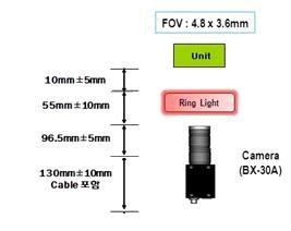 Inlet Vision System