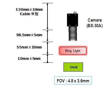 Marking Vision System