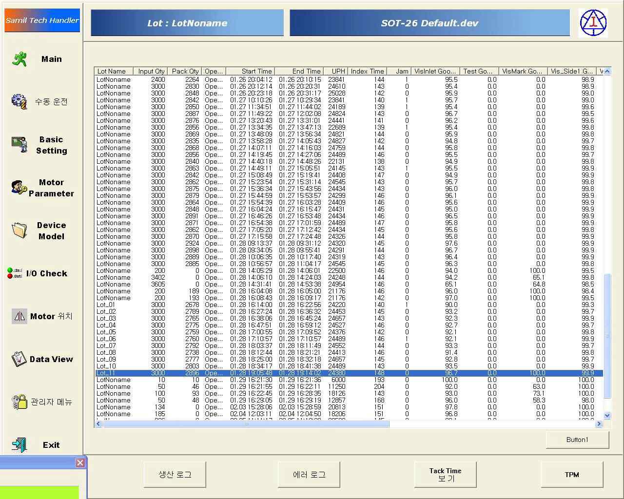 Product Log