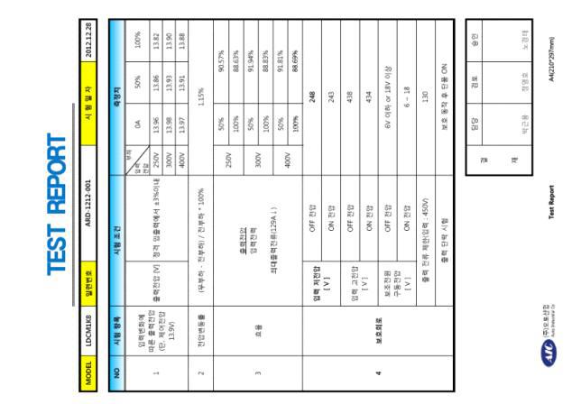 저전압 DC/DC 컨버터(LDC) 시험 성적서(1차년도)