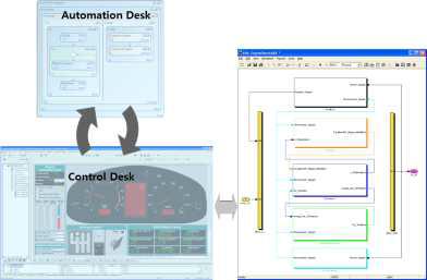 AutomationDesk