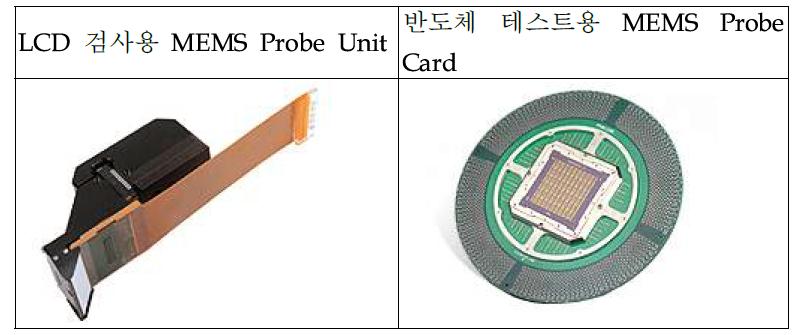 Probe unit과 Probe card의 비교