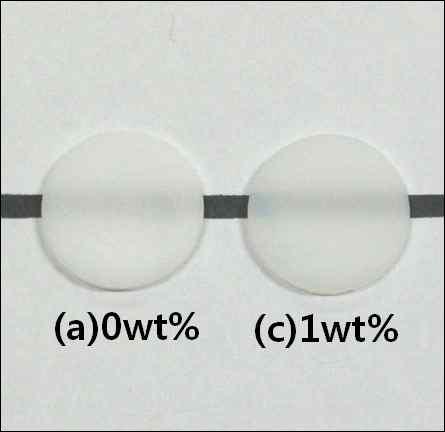 ZrO2 핵 생성제의 함량에 따른 투명도 비교:(a)0 wt%, (b)1 wt%.