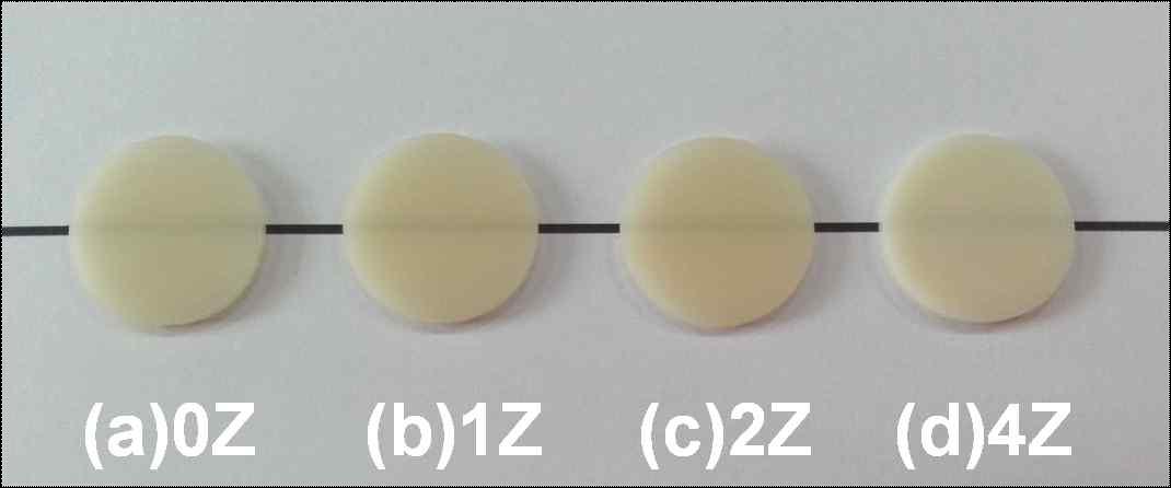 ZnO 함량에 따른 글라스 세라믹 시편(두께 1.2 ㎜).