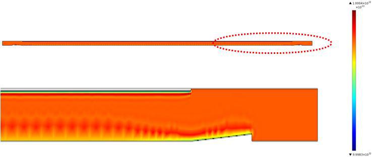 전기장 Simulation 결과 (Electron density (1/m3) 분포)