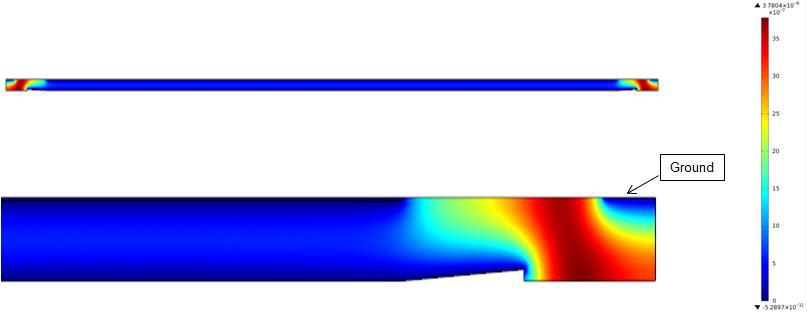 전기장 Simulation 결과 (Electron potential (V) 분포)