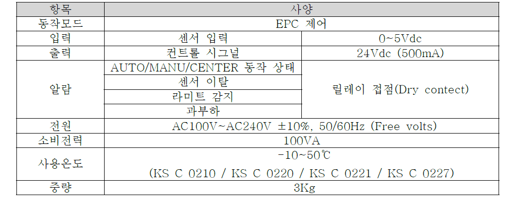 제원