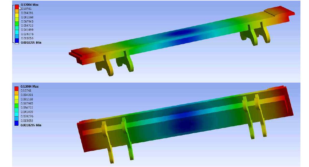 Case.1 Total Deformation