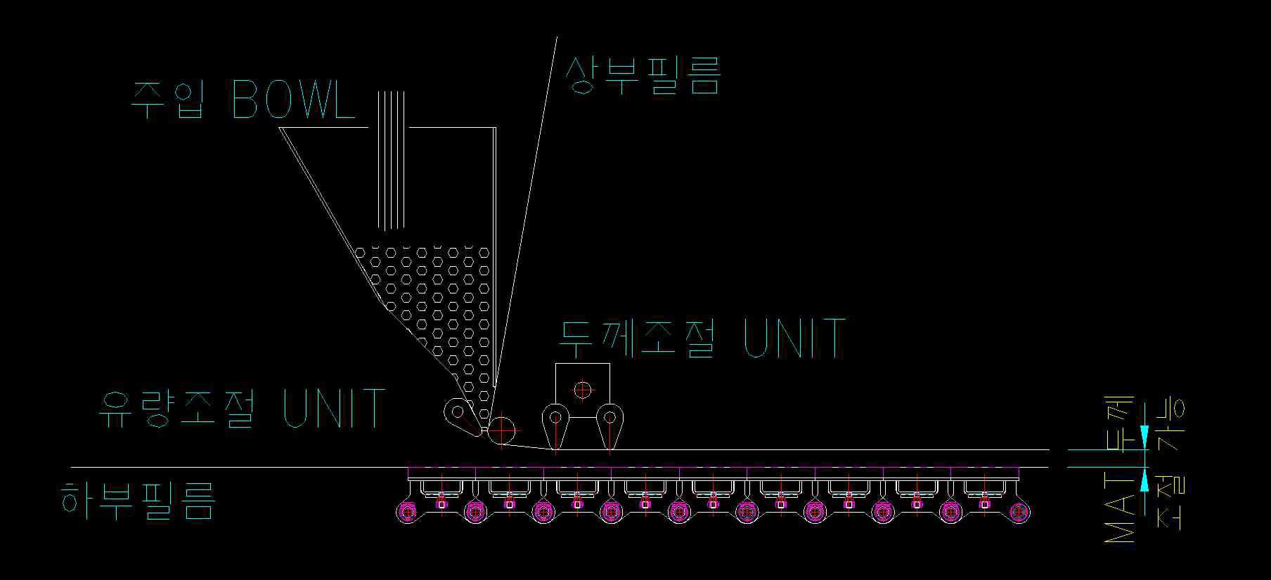 주입부 상세도