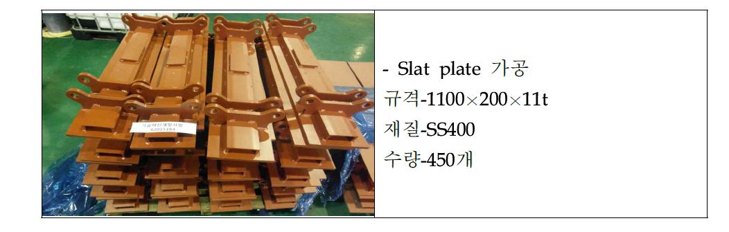 Conveyor Slate