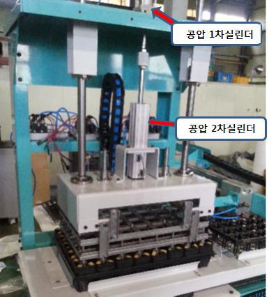 포트 홀더의 공압 1차, 2차 실린더