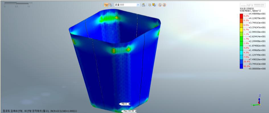 최종 von Mises 응력 (약 45N/mm2)