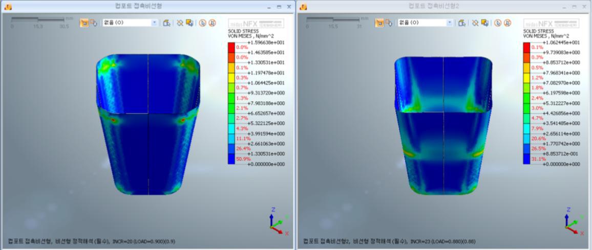 von Mises 응력 분포 비교 (좌)수정 전 모델, (우)수정 후 모델