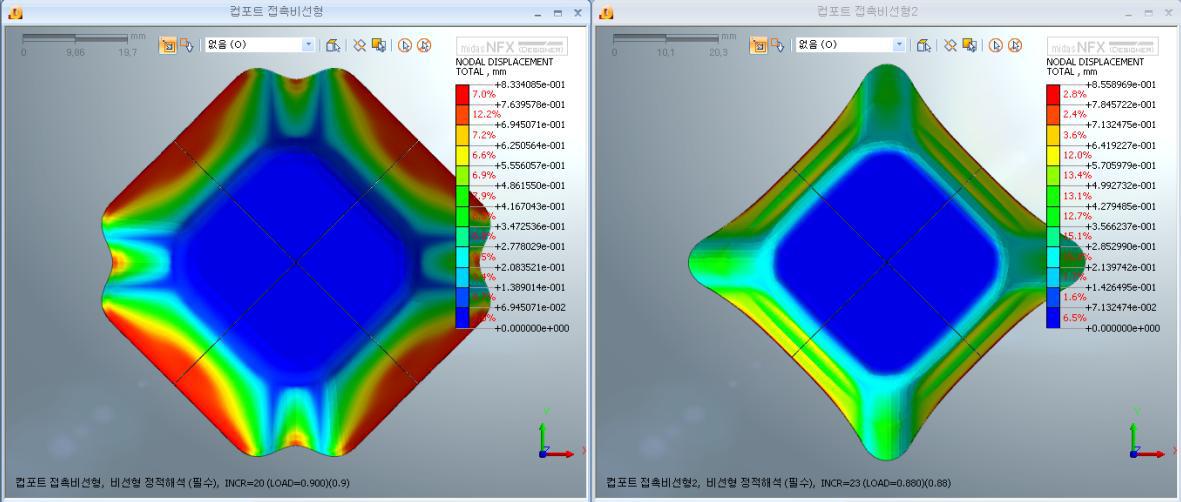 접촉에 의한 형상변화(자동스케일) 비교 (좌)수정 전 모델, (우)수정 후 모델