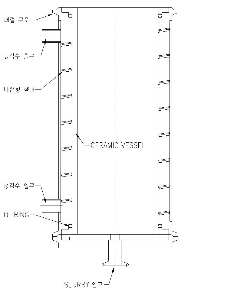 분쇄실 (Vessel)의 구조