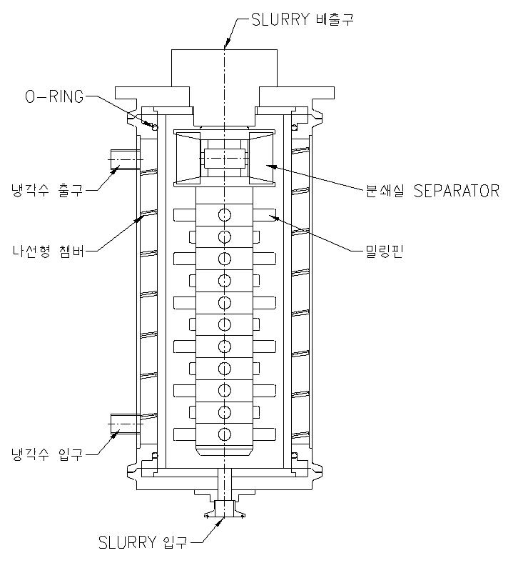 30um비드용 수직 분쇄 분산기의 분쇄실 구조