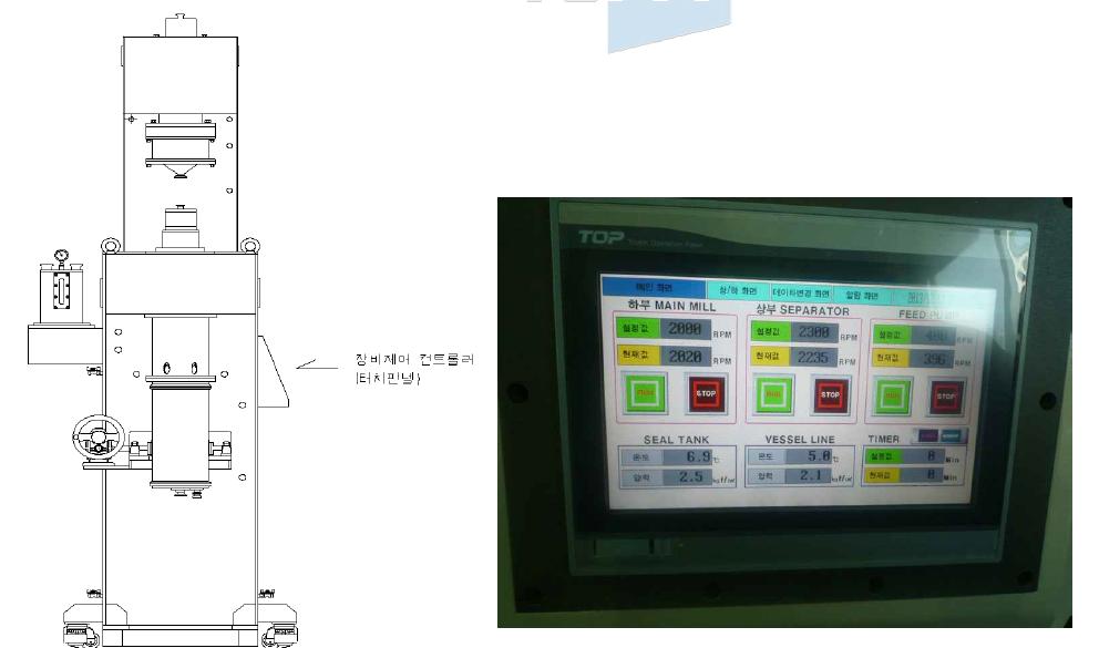 장비제어 컨트롤러 외관