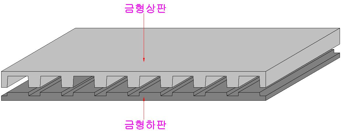 CFRP금형 Heating