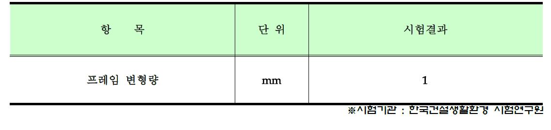 프레임처짐 측정 DATA