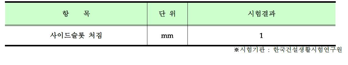 사이드슬롯 처짐 측정 DATA