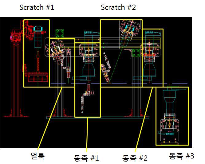 광학계 구성의 Layout