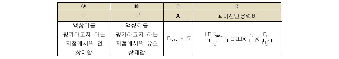 최대전단응력비 산정