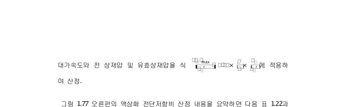 오른편의 액상화 전단저항비 산정 내용을 요약하면 다음 표 1.22과