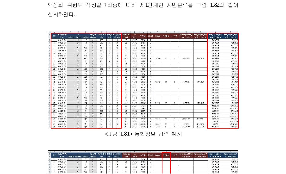 통합정보 입력 예시