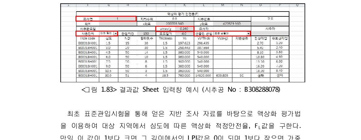 결과값 Sheet 입력창 예시 (시추공 No : B308288078)