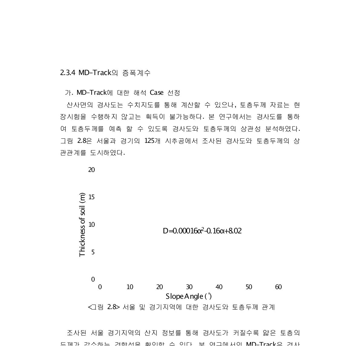 서울 및 경기지역에 대한 경사도와 토층두께 관계