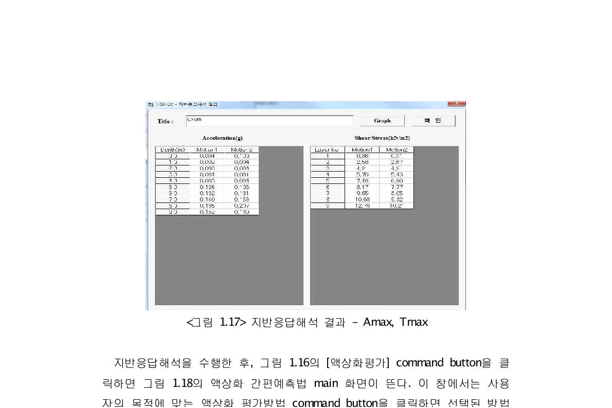 지반응답해석 결과 - Amax, Tmax