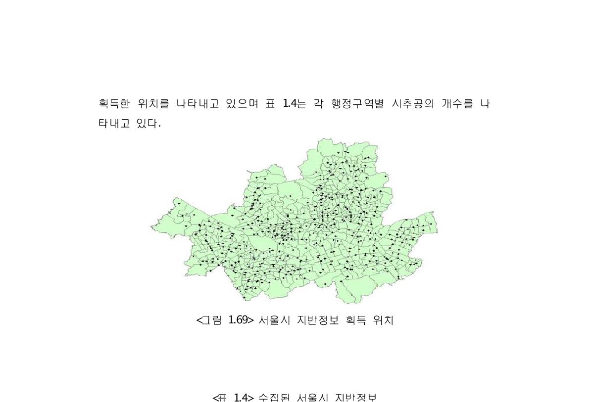 서울시 지반정보 획득 위치