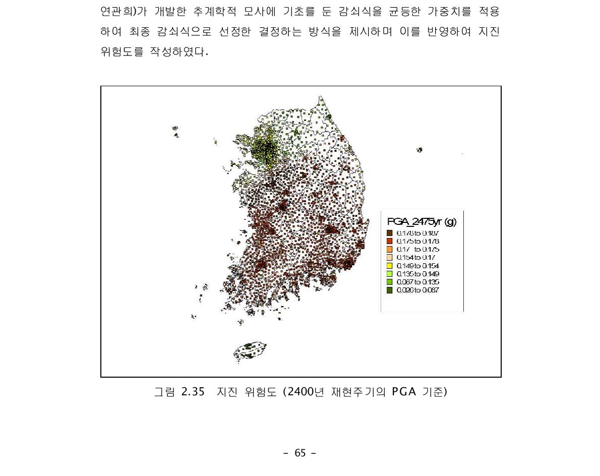 지진 위험도 (2400년 재현주기의 PGA 기준)