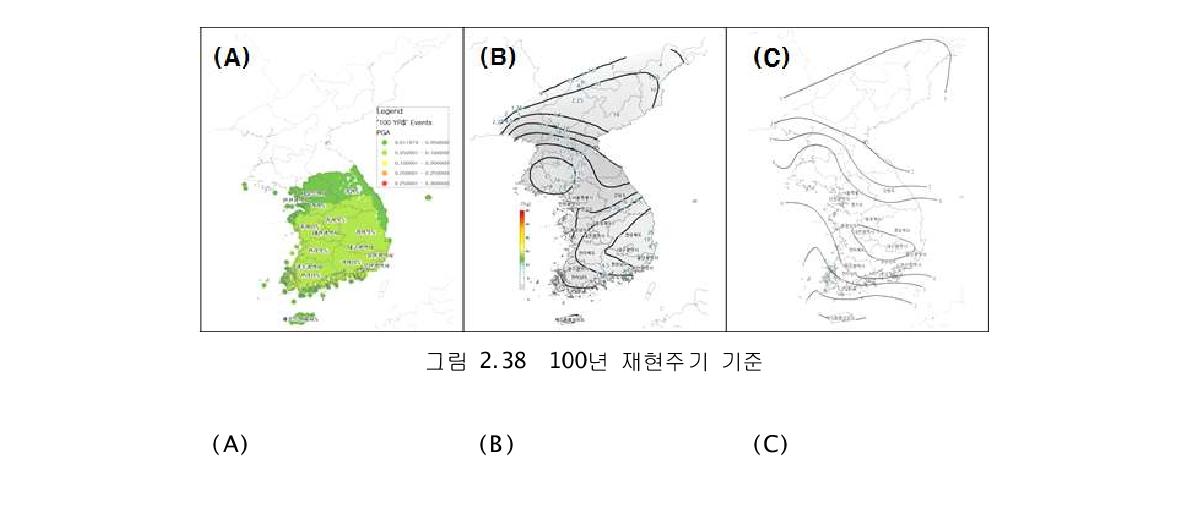 100년 재현주기 기준