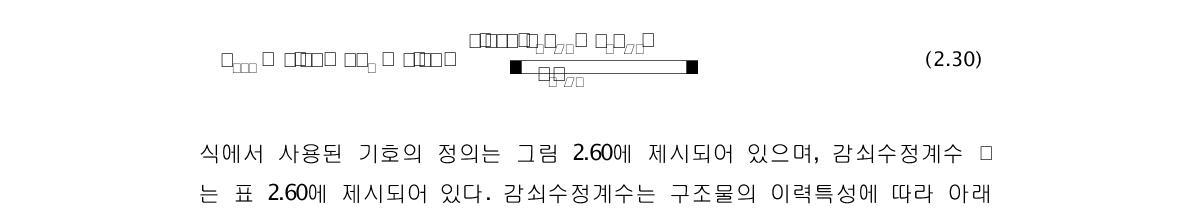 구조물의 이력거동에 의한 등가감쇠비(ATC-40, 1996)