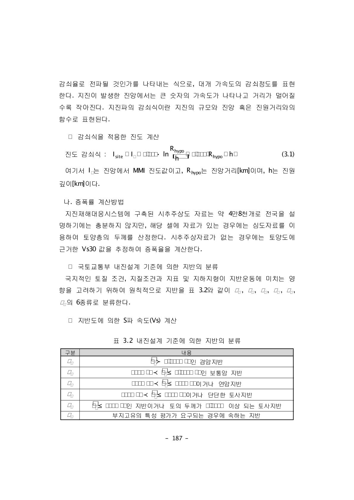 내진설계 기준에 의한 지반의 분류