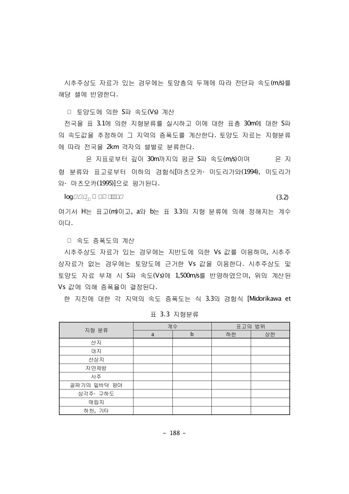 지형분류