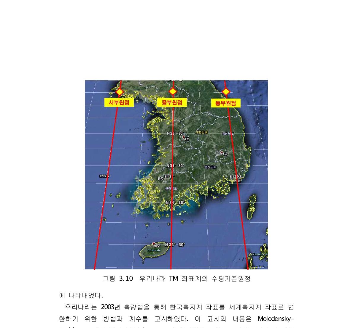 우리나라 TM 좌표계의 수평기준원점